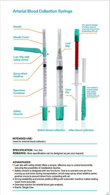 Medizinische Spritzen und Nadeln Luer-Verschluss Wegwerf-1ml 3ml 21G 22G